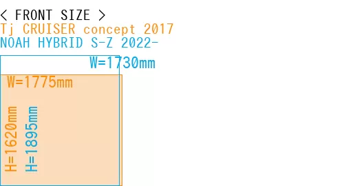 #Tj CRUISER concept 2017 + NOAH HYBRID S-Z 2022-